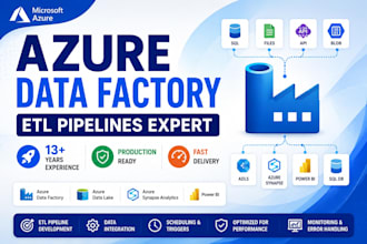 develop azure data factory etl pipelines