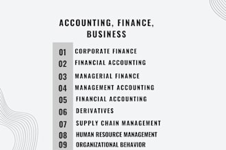 help with financial derivatives, corporate finance, financial accounting