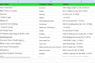provide fastest data entry collection