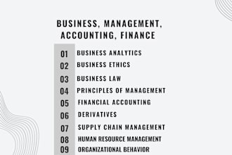 help with r studio, business ethics, retail marketing, digital marketing