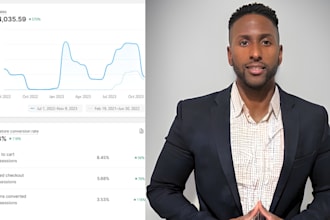 audit your dropshipping store to improve your sales