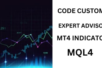 code mql4, mql, meta trader 4,  expert advisor