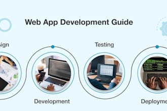 develop business web application for your business