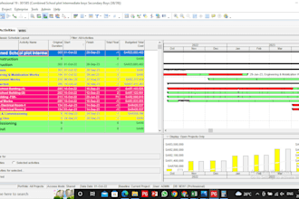 prepare schedule on primavera p6 loaded with cost resources