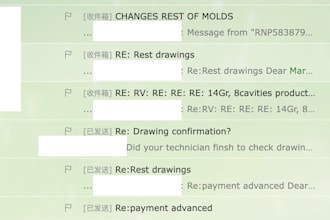 find supplier,negotiate, collect sample,place order,shipping