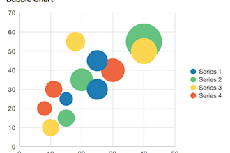 create excel graphs, charts, spreadsheets, formula