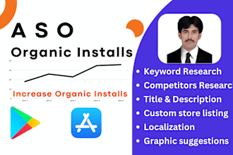 write app description and title with aso keyword research