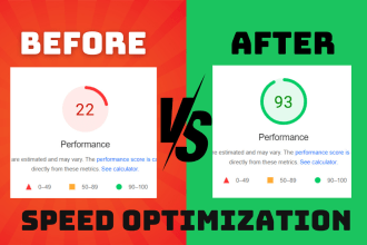 speed up wordpress website for google pagespeed insights,gtmetrix