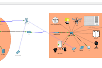 cisco packet tracer projects in cisco packet tracer