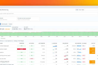 datadog specialist monitoring and automation expert