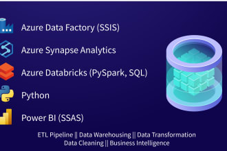 help you with azure synapse, data factory, and databricks