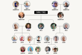design family tree diagrams or flow charts in illustrator
