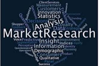 do market research, competitor analysis, swot analysis