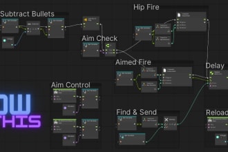do bugs fixing and visual scripting and csharp coding for your unity games