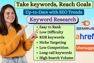 do best keyword research to supercharge your website SEO