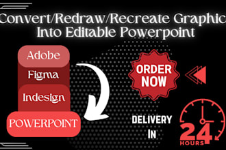 convert your graphics or presentation pdfs into editable powerpoint