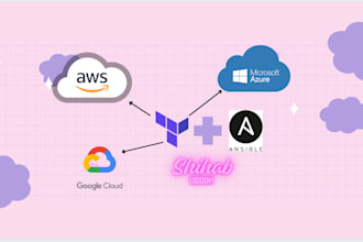 deploy cloud infrastructure using terraform and ansible on AWS, azure and gcp