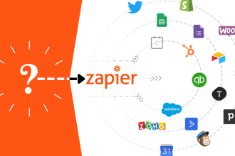 automate your business processes with zapier and make