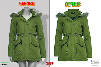 invisible ghost mannequin or symmetrical neck joint images editing