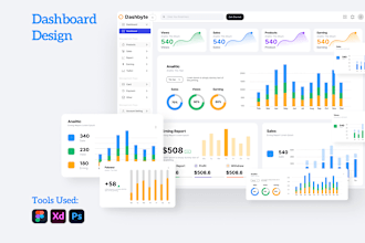 saas, CRM admin panel web app dashboard uiux design figma
