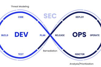 setup devsecops cicd pipeline with jenkins