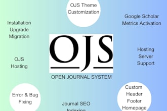 build a professional journal website with open journal system ojs