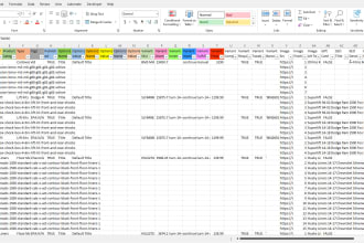 scrape data from websites and import to shopify automotive related