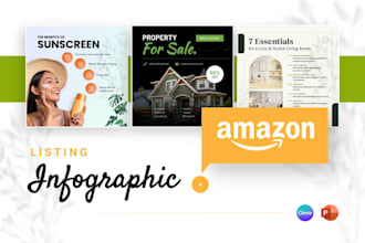 design eye catching amazon listing images and infographics