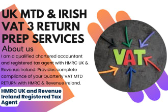 prepare UK mtd vat return and irish vat 3 return