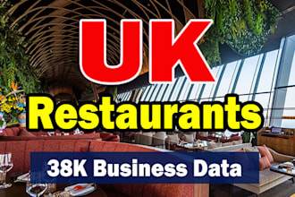 uk restaurants business database