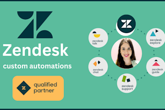 configure zendesk automation to enhance your performance