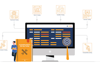 do comprehensive website testing