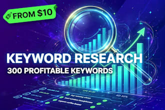 do profitable SEO keyword research with intent analysis and content plan