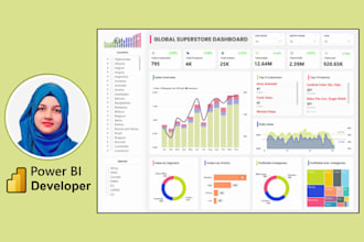 be your power bi dashboard developer and data analyst
