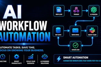build an ai chatbot for your business using flowise rag and n8n automation