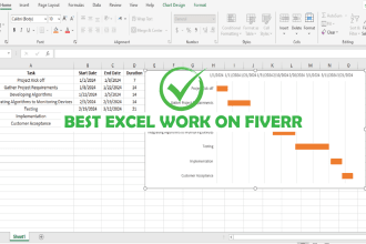 automate your excel work efficiently using macro, vba and formulas