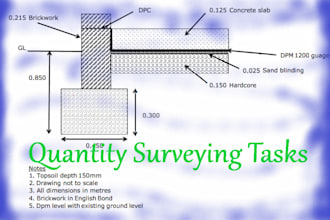 quantity surveying tasks and dissertations