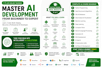 teach ai machine learning python rag ai agents and coding online