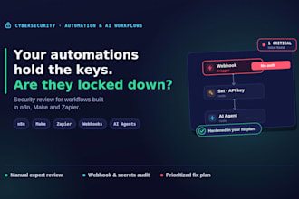 do a security review of your n8n, make or zapier automations