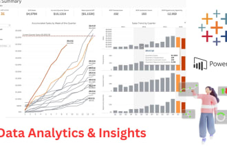create quick visualizations of data dashboards in tableau