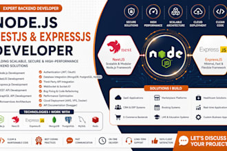 develop node js nestjs express js rest API backend and microservices