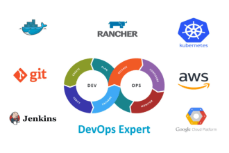 deploy your web app on AWS, gcp, or custom platforms