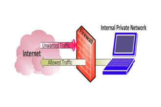 setup or configuration router firewall paloalto checkpoint asa