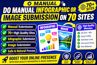 do manual infographic or image submission on 70 sites