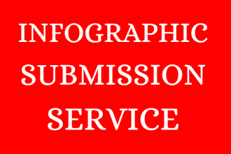 do manual infographic or image submission on 70 sites