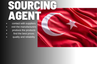 be your sourcing agent in turkey and china private label and custom design