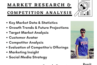 create a market research, consumer analysis, industry analysis report