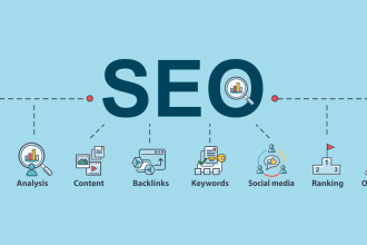 full SEO campaign for your website
