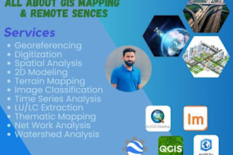 do gis analysis, cartography, spatial analysis, gis mapping