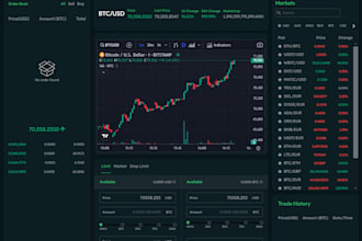 develop p2p , spot trade crypto exchange web , crypto trade